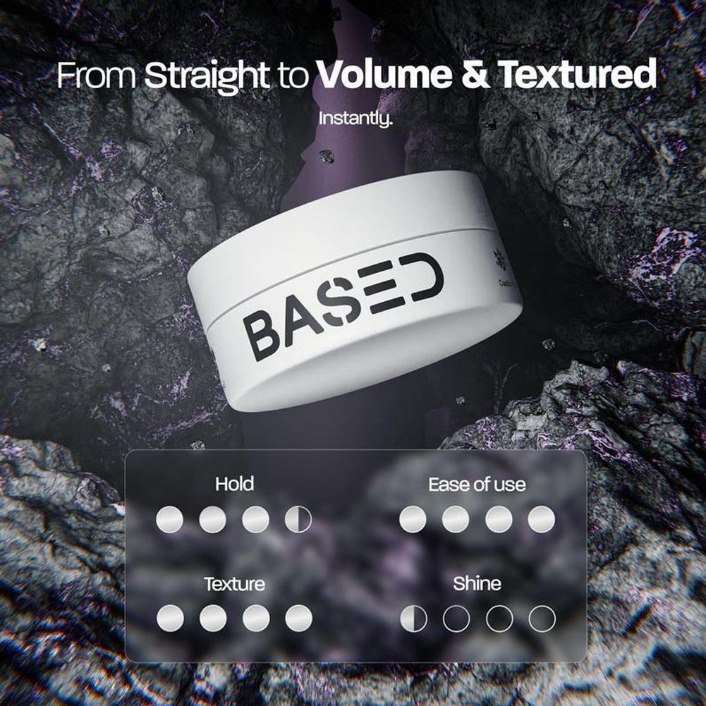 Hair Clay for Men Premium Hair - Pomade Hair Clay のレビューと価格